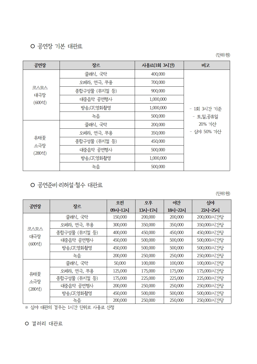 2025 구리문화재단 하반기 상시대관 공고